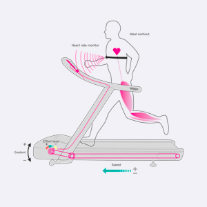 RECLINE FORMA - DED43LQ - Secondary feature 2 - ru